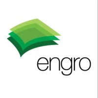 Engro Corp